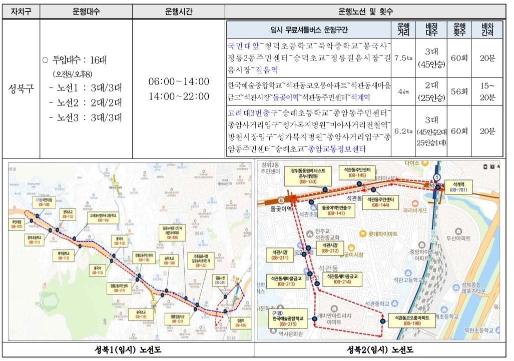 성북구 버스 파업 무료 셔틀버스 운행 안내